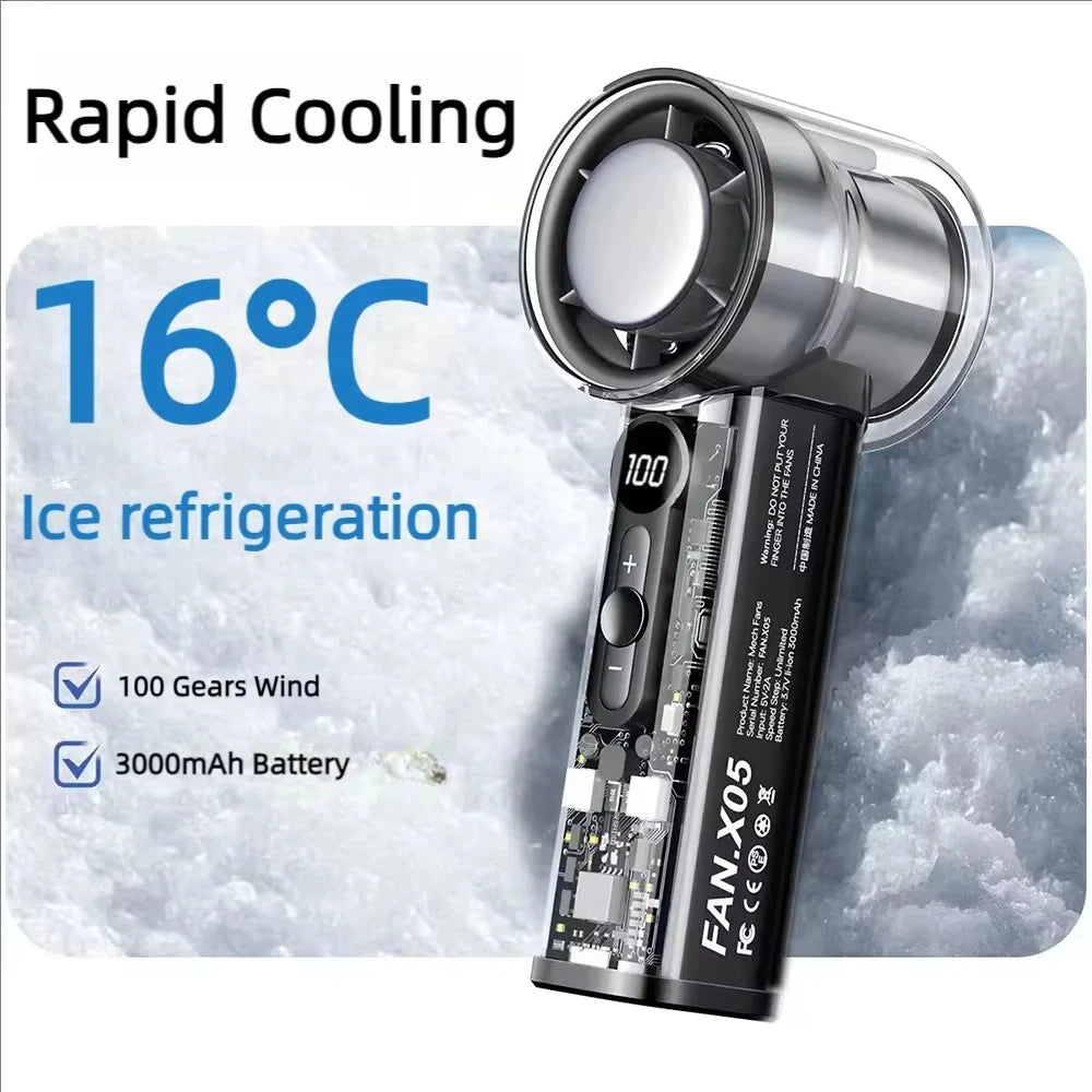 AirCool™  Handheld Fan